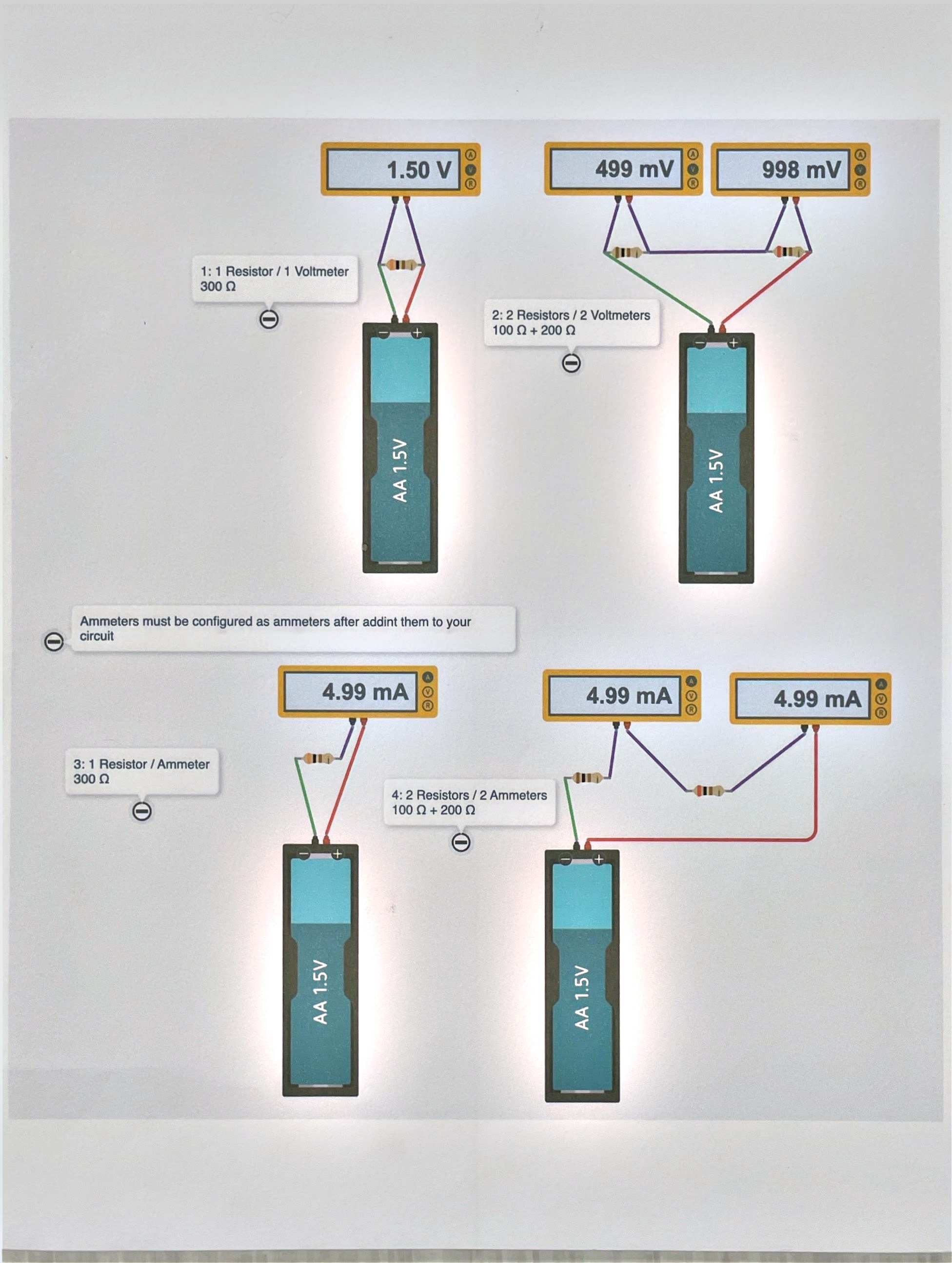 Diagram 2: the same resistor circuits from diagram 1, now read with ammeters instead of voltmeters, plus a fourth circuit with two resistors and two ammeters.