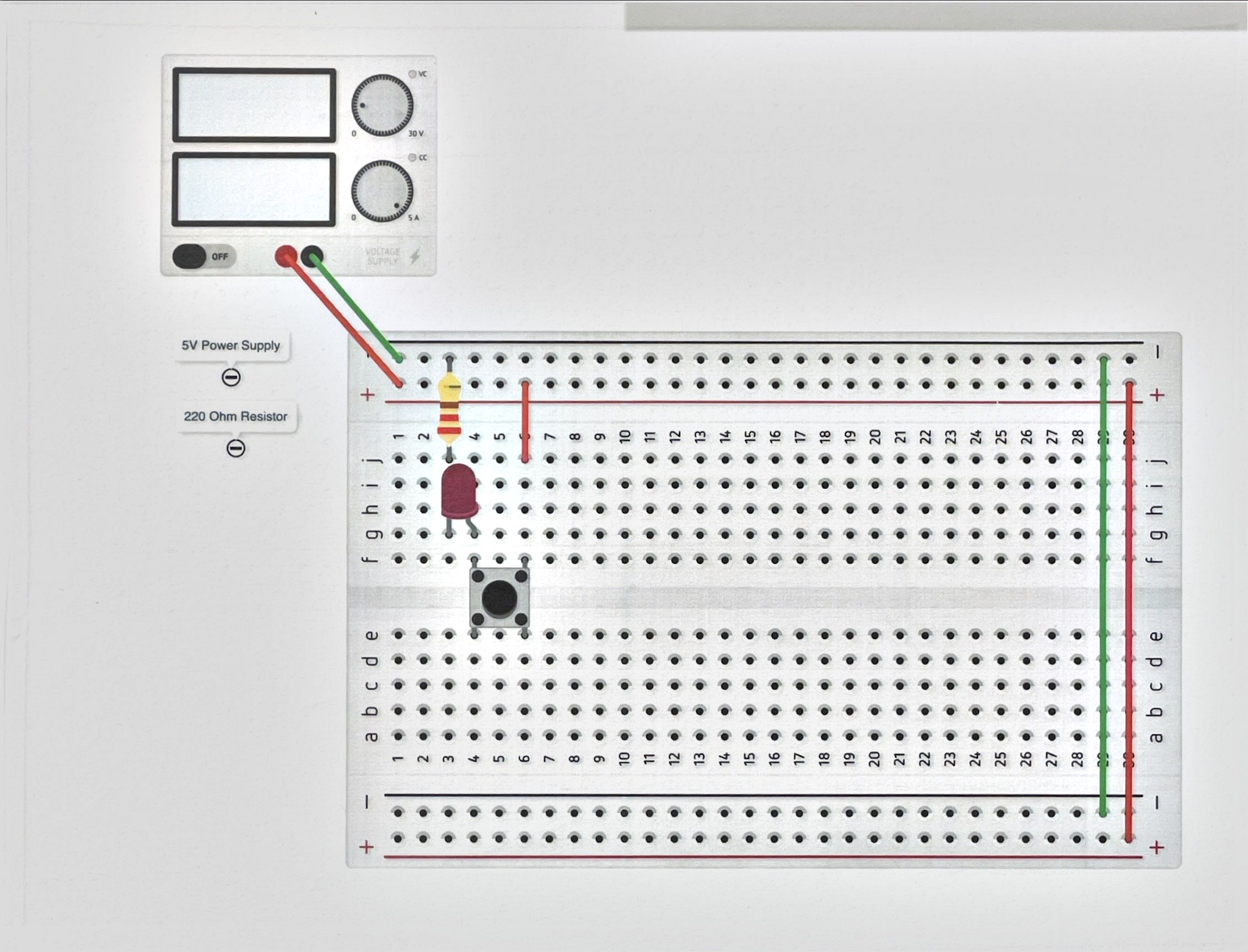 Diagram 5: a breadboard with a 5V power supply, an LED, a 220 ohm resistor, and a pushbutton, wired using the breadboard's power rails and rows.
