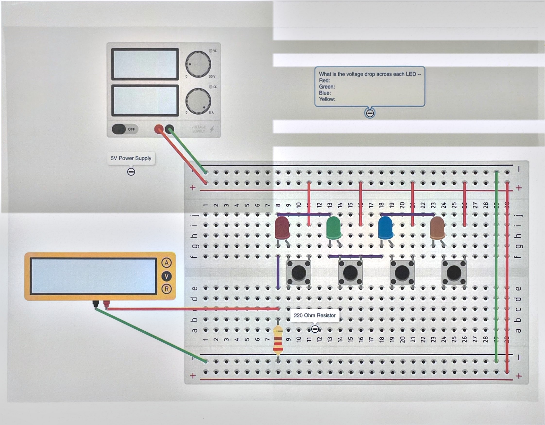 Diagram 6: a breadboard with four LEDs — red, green, blue, and yellow — each with its own pushbutton and sharing one 220 ohm resistor, plus a multimeter for measuring voltage across each LED.