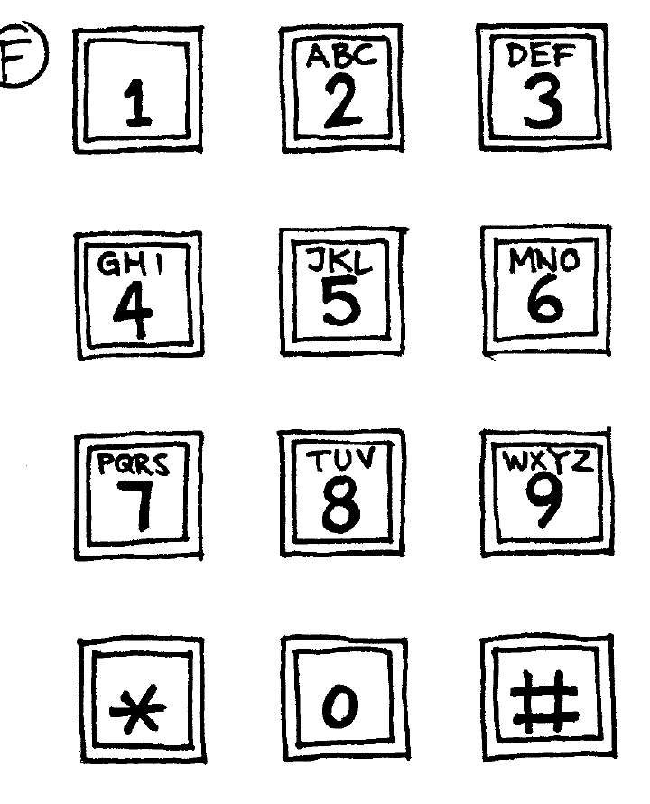 A phone keypad with twelve square buttons in four rows, numbered 1 to 9, 0, star, and pound